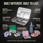 Family-focused bundles